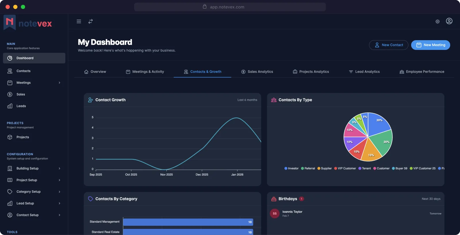 The Notevex dashboard